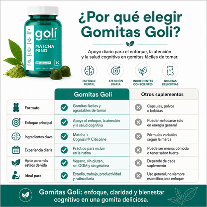 GOMITAS GOLI: ENFOQUE Y CONCENTRACIÓN + ENVÍO GRATIS